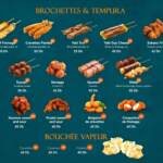 Menu Salmon Sushi Casablanca December 2023 070422-025100